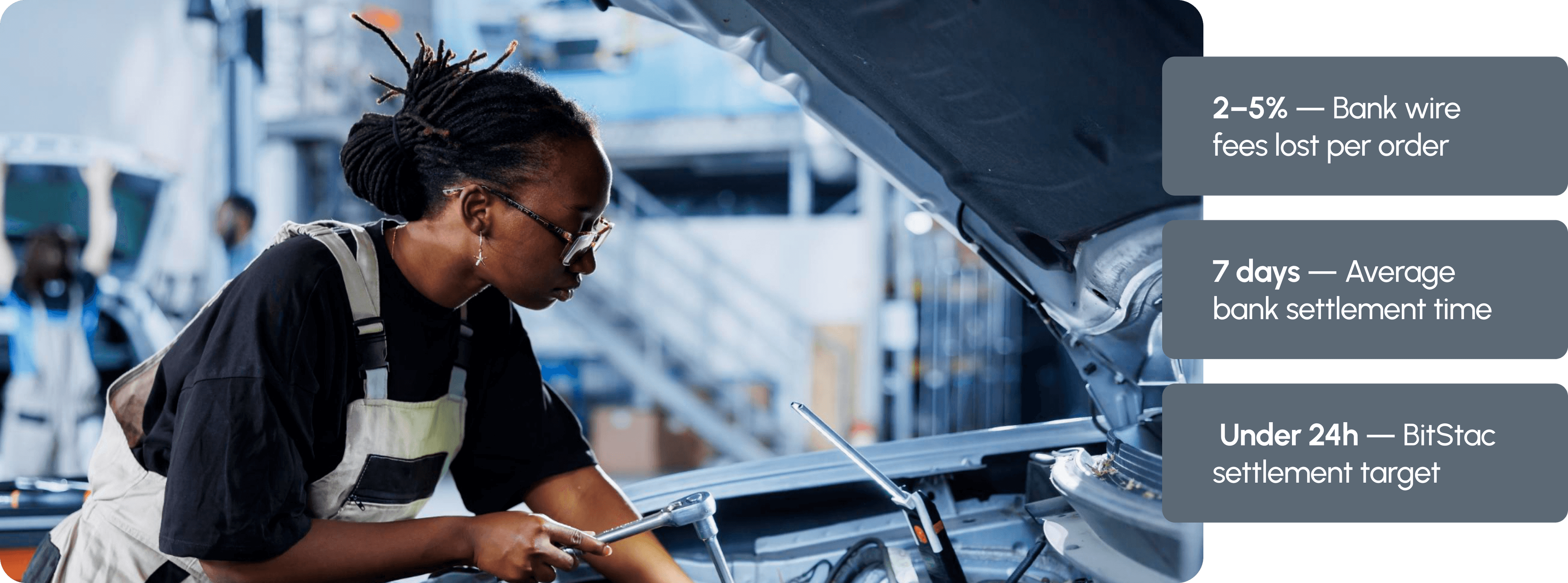 Auto parts importer: bank wire fees, settlement time, and Bitstac target
