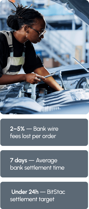 Auto parts importer: bank wire fees, settlement time, and Bitstac target