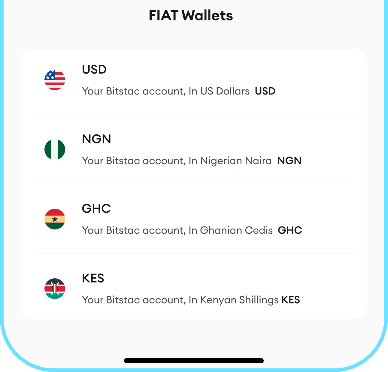 Multiple Wallets Right Interface